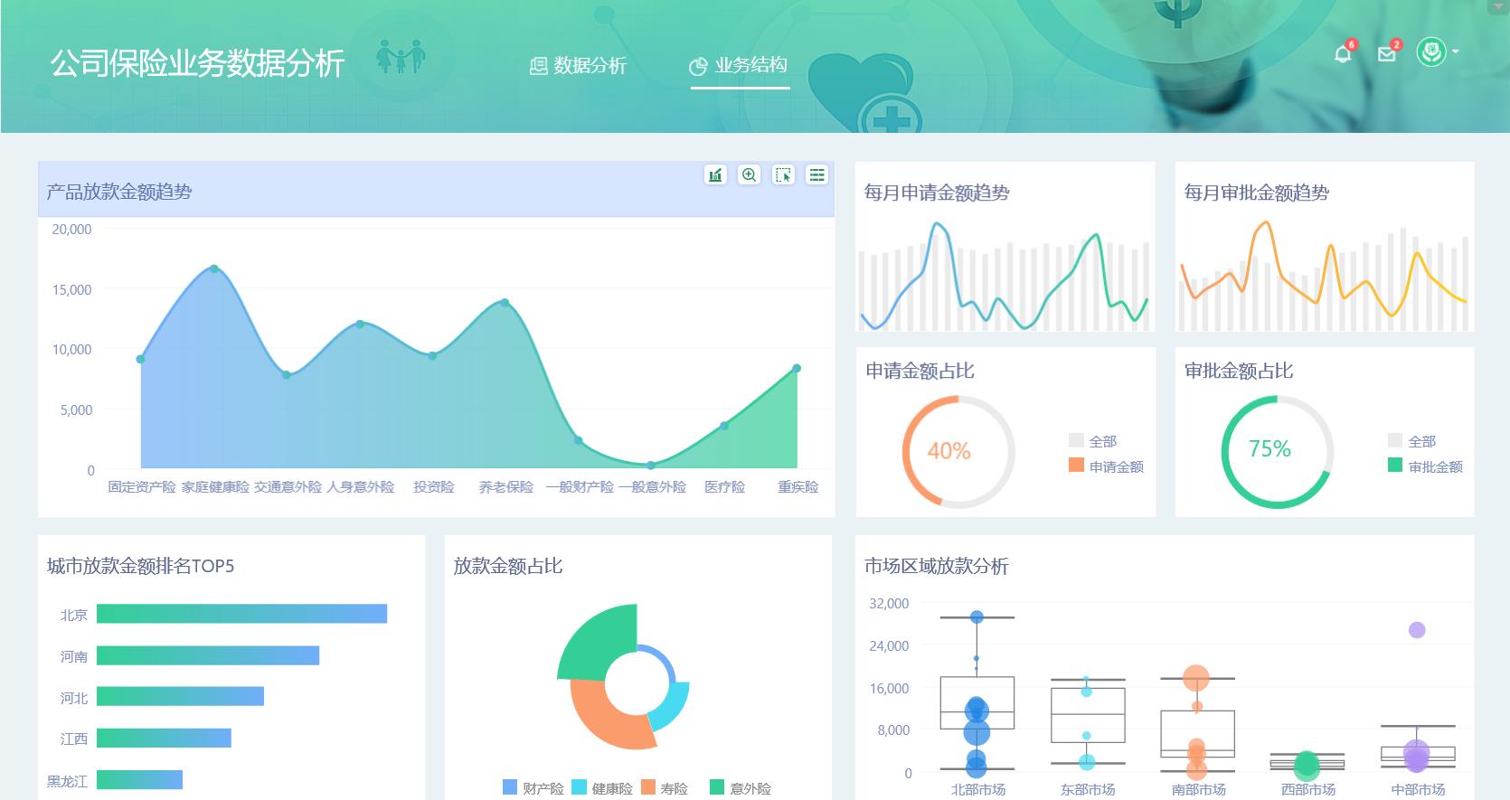 說明: 說明: bi工具.jpg