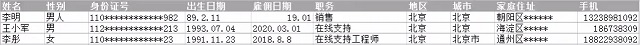 數(shù)據(jù)填報(bào)軟件，數(shù)據(jù)填報(bào)