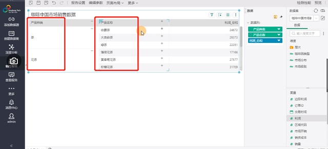 <b>多維數(shù)據(jù)分析方法_如何用BI工具做多維度數(shù)據(jù)分析</b>