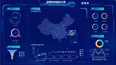 <b>好用的bi報表工具應(yīng)該具備哪些功能及能力？</b>