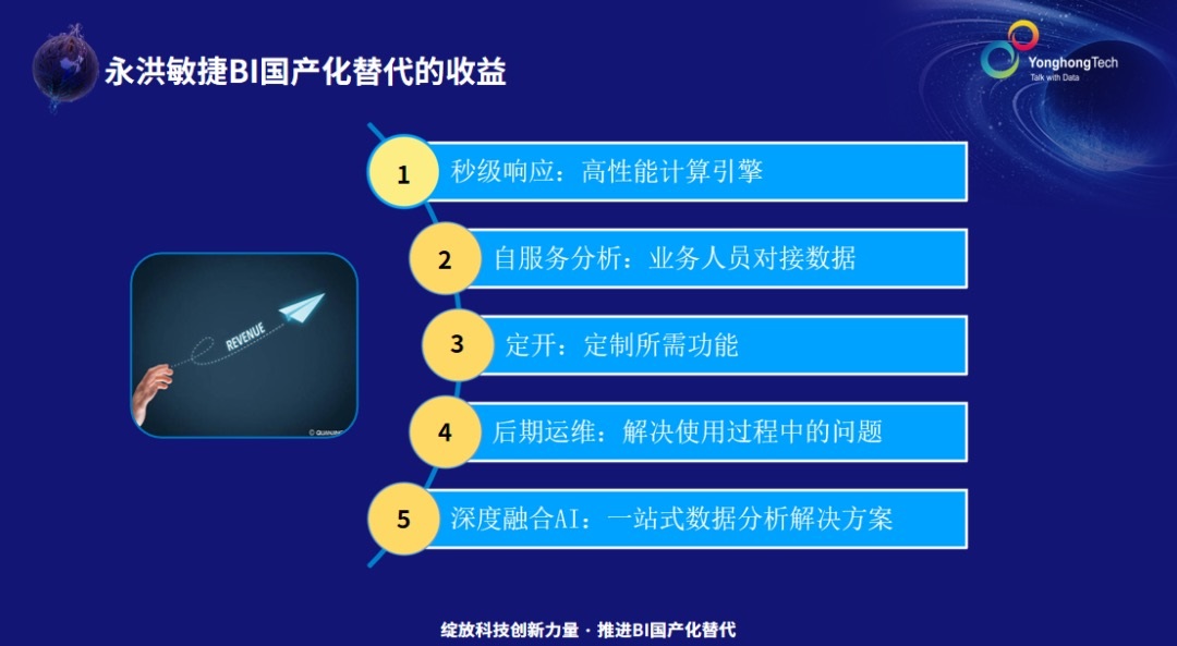BI國(guó)產(chǎn)化替代進(jìn)入實(shí)質(zhì)階段，新產(chǎn)品新方案提高加速度