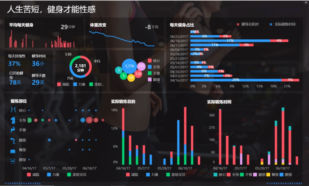 永洪科技賀新穎:堅(jiān)持以技術(shù)的先進(jìn)性打造極致產(chǎn)品體驗(yàn)