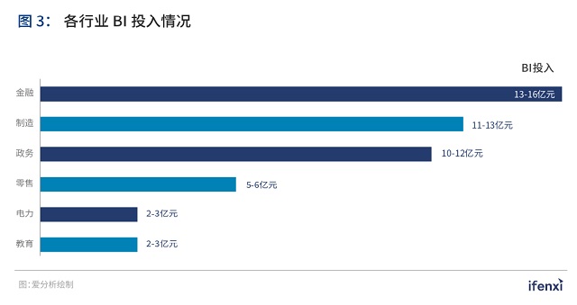 何春濤：不盲從，無捷徑，中小企業(yè)數(shù)字化轉型需從這3點突破