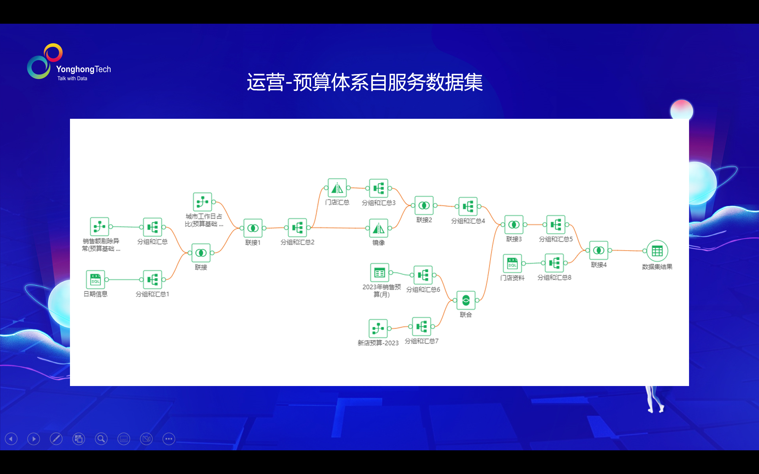 圖片包含 圖形用戶界面描述已自動生成