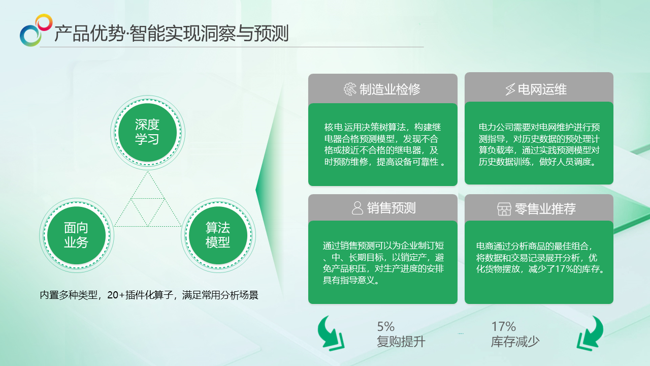 圖示描述已自動(dòng)生成