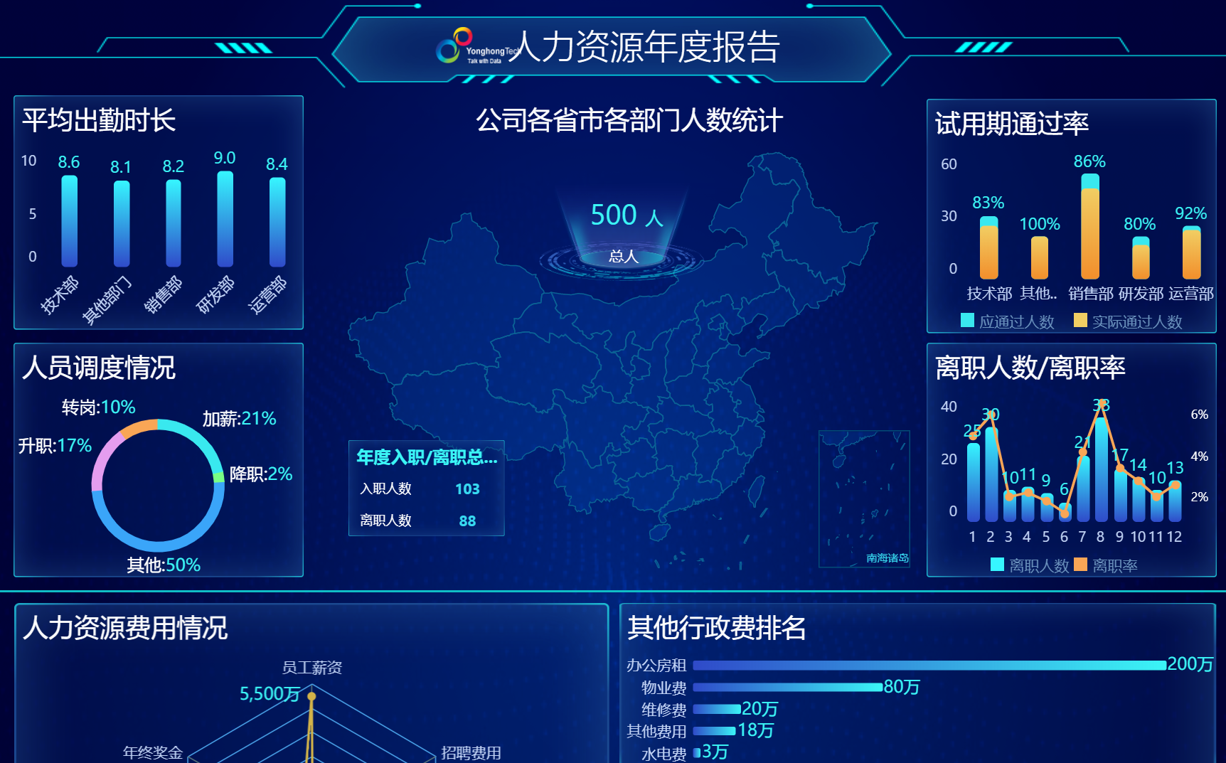 <b>永洪BI與石原子科技完成產(chǎn)品兼容性互認(rèn)證，助力企業(yè)高效釋放數(shù)據(jù)價(jià)值！</b>