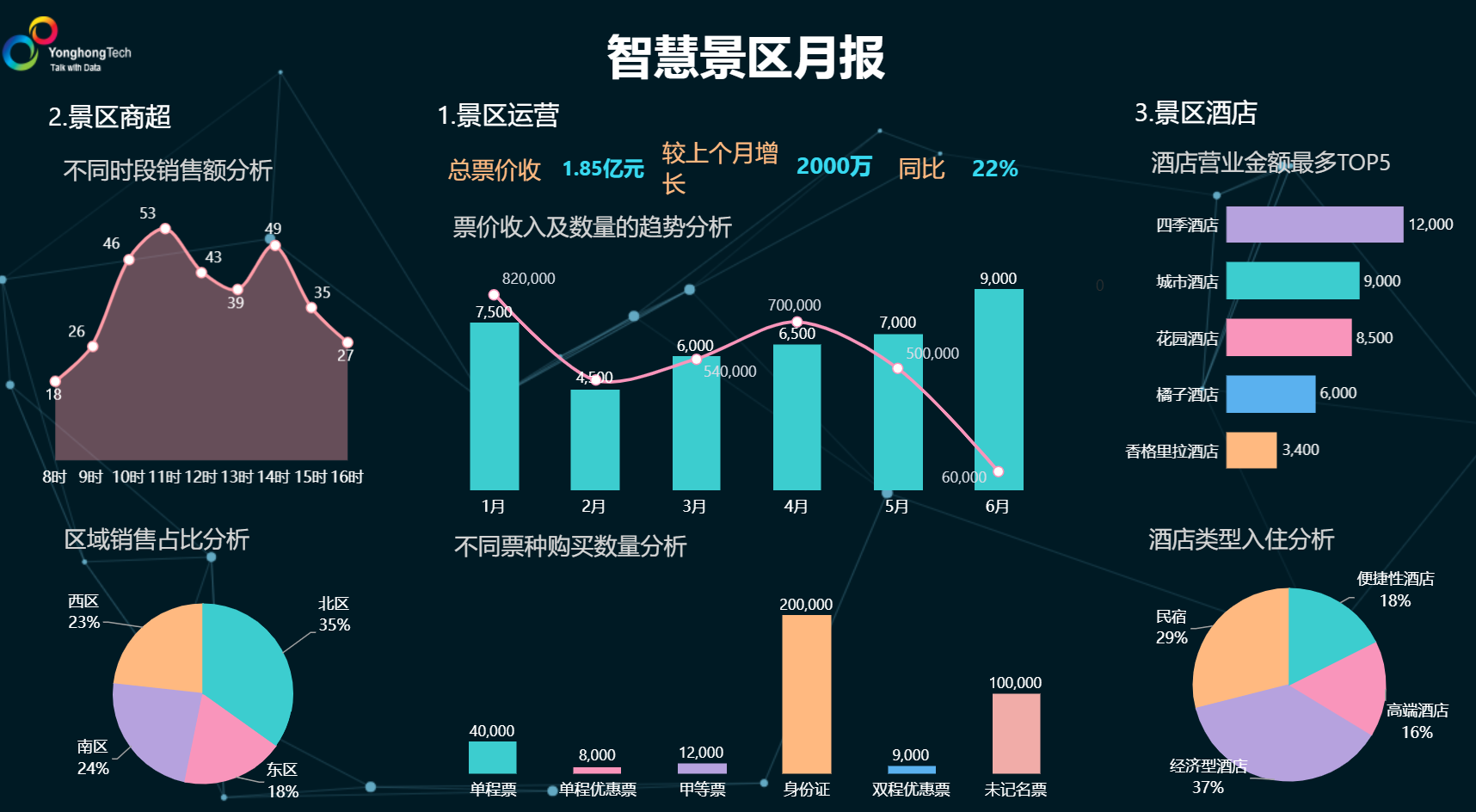 <b>永洪科技榮獲2023信創(chuàng)應(yīng)用創(chuàng)新企業(yè)獎(jiǎng)</b>