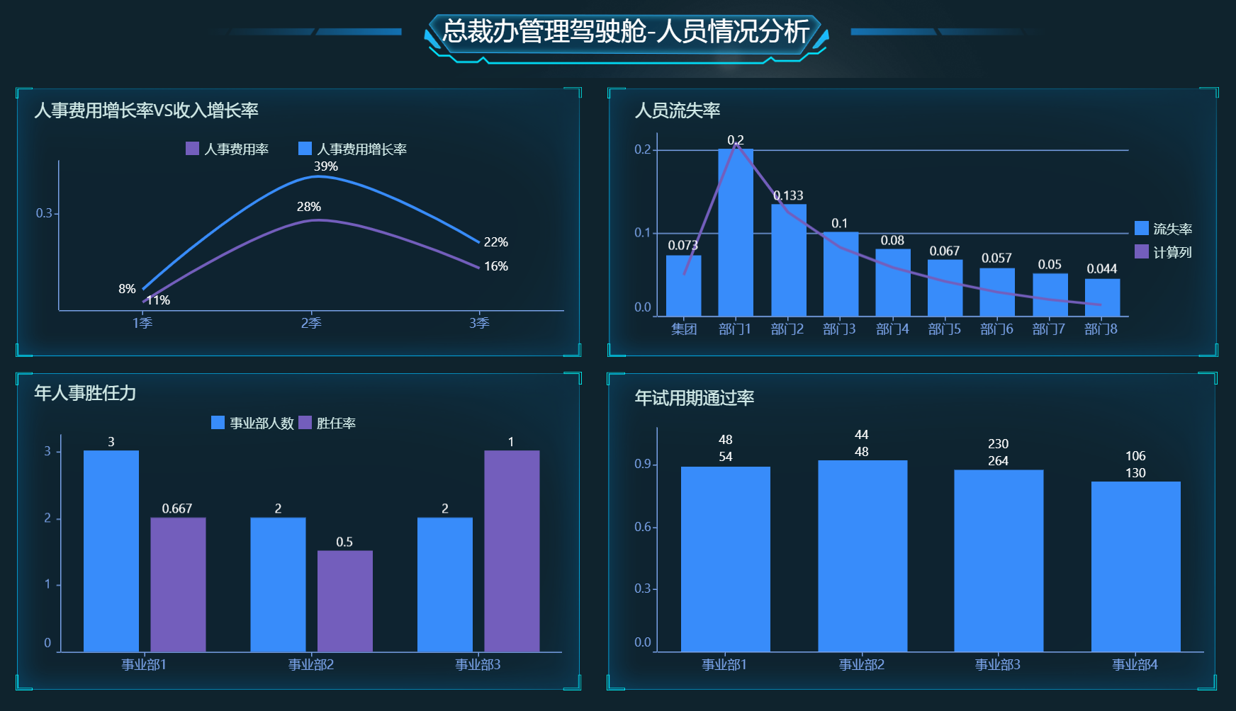 <b>信通院《數(shù)據(jù)要素產(chǎn)業(yè)圖譜1.0》正式發(fā)布，永洪科技實(shí)力入選“數(shù)據(jù)分析廠商”</b>